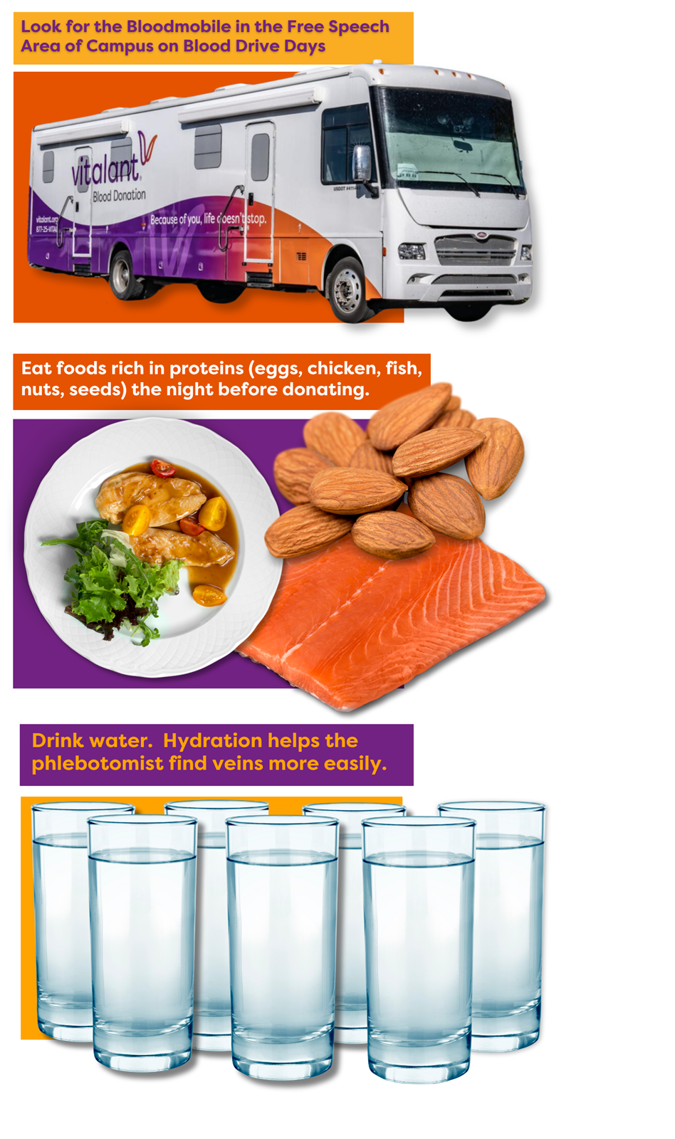 Bloodmobile, protein foods, glasses of water