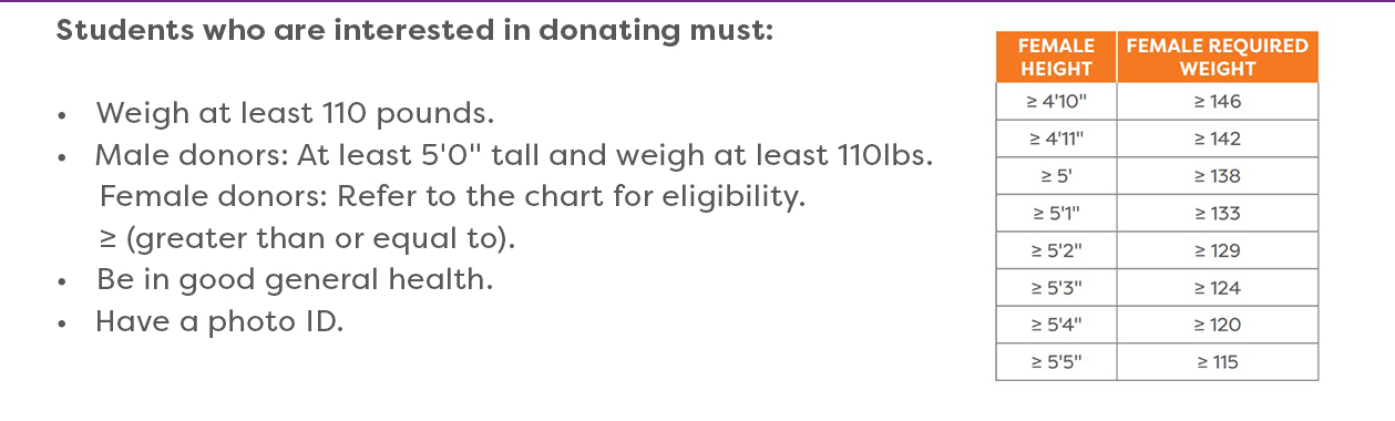 Eligibility_Graphic.jpg Eligibility_Graphic.jpg