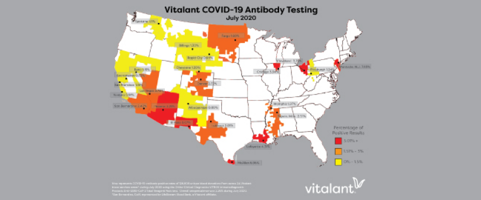 Vitalant First to Provide COVID-19 Antibody Positive Rates for 250,000 Blood Donors in Support of Pandemic Response Efforts thumbnail